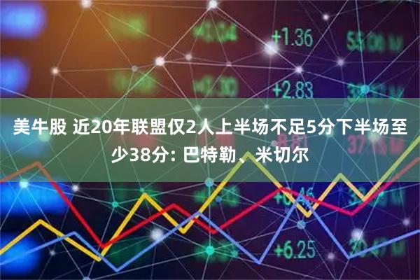 美牛股 近20年联盟仅2人上半场不足5分下半场至少38分: 巴特勒、米切尔